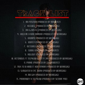 Renner The Released L Track List